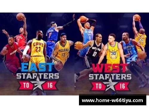 NBA选秀：未来超级巨星的璀璨绽放