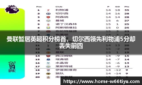 w66利来官网